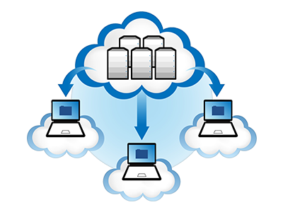 Auténtica Plataforma Cloud